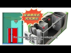 Fm200 Extintor de incêndio