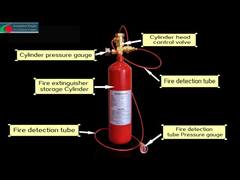 Tubos de detecção de incêndio de alto desempenho para uso industrial e comercial